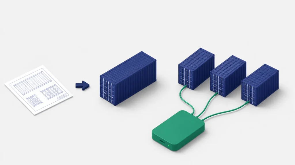 Illustrazione di un modello che diventa tre container collegati a un disco