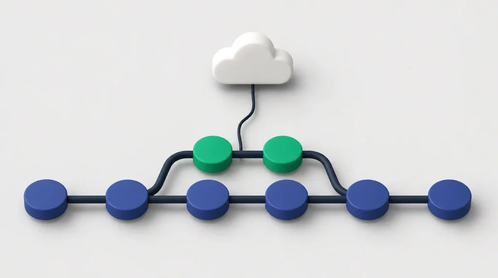 Illustrazione di una linea di commit con un ramo che si stacca e si riunisce