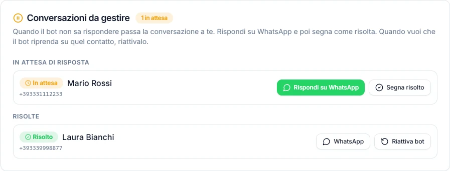 Elenco Conversazioni da gestire con una chat in attesa e una risolta