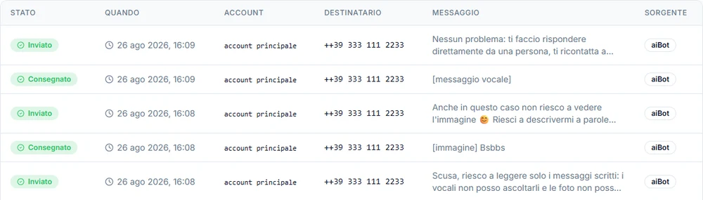 Log invii con messaggi inviati e consegnati dal bot a un numero di prova