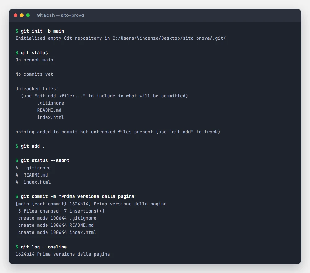 Terminale con git init, git status, git add, git commit e git log nella cartella sito-prova