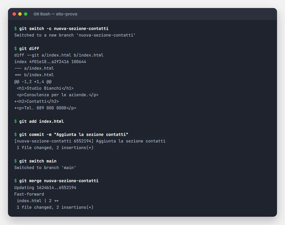 Terminale con git switch, git diff, git commit e git merge del ramo nuova-sezione-contatti